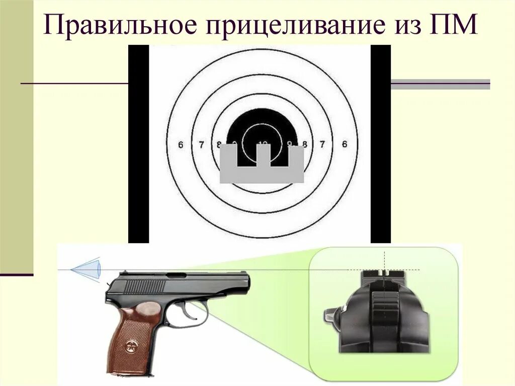 Закрывать глаз при стрельбе. Схема прицеливания из пистолета Макарова. Прицеливание при стрельбе из автомата АК 74. Упражнение контрольных стрельб из пистолета Макарова. Упражнение учебных стрельб из пистолета Макарова.