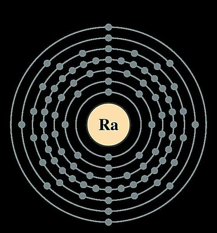 Состав атома радия. Схема строения атома радия. Радий атомное строение. Строение атома радия. Схема атома Радий.