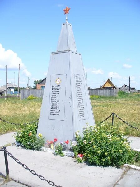 Погода шелепово. Погода шелепово. Погода шелепово. Погода шелепово. Курганская область деревня новотроицкое.