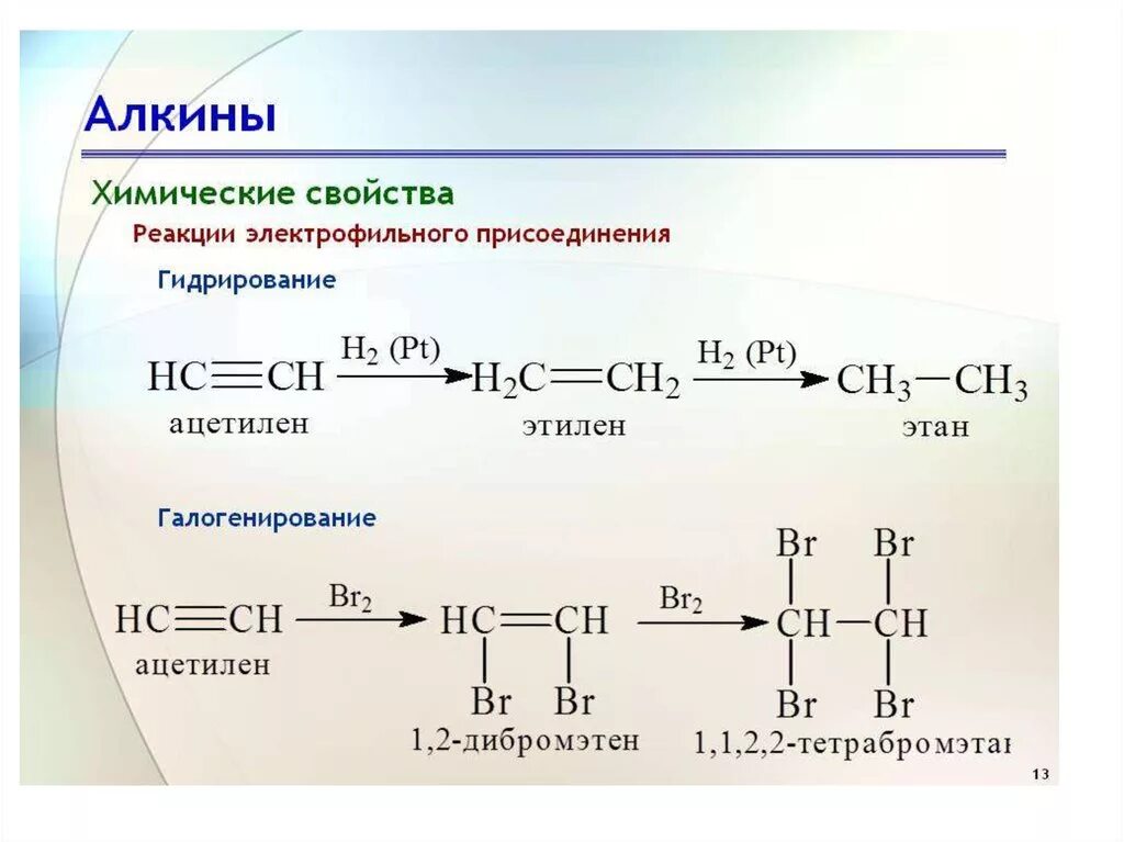 Ацетилен и бромная вода реакция. Алкадиены реакция гидрогалогенирования. Алкины гидрирование галогенирование. Алкины химические свойства галогенирование. Химические свойства алкинов галогенирование.