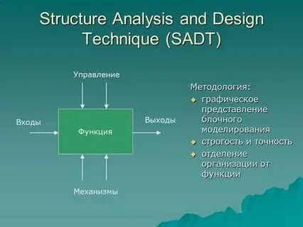 Structural analysis