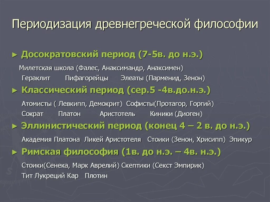 Этапы философии кратко. Основные периоды античной философии и представители. Последовательность этапов развития философии древней Греции. Периодизация философии древней Греции. Эллинистический этап античной философии основные представители.