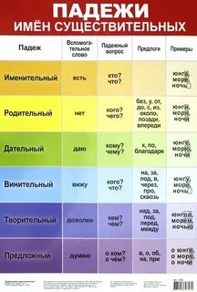 Высокими горами падеж