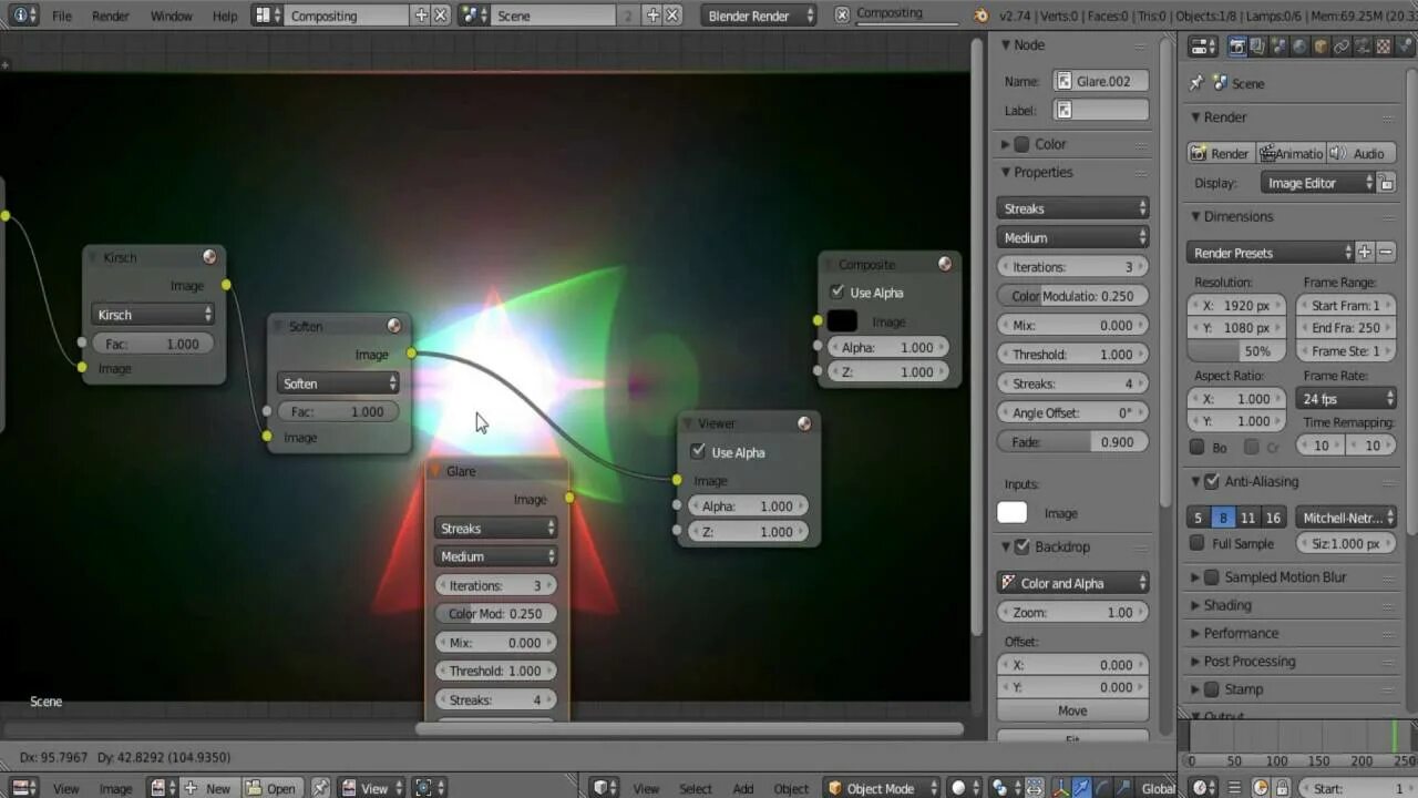 Композитинг в блендер. Блендер 2.7. Видеоредактор блендер. Композитинг в Blender.