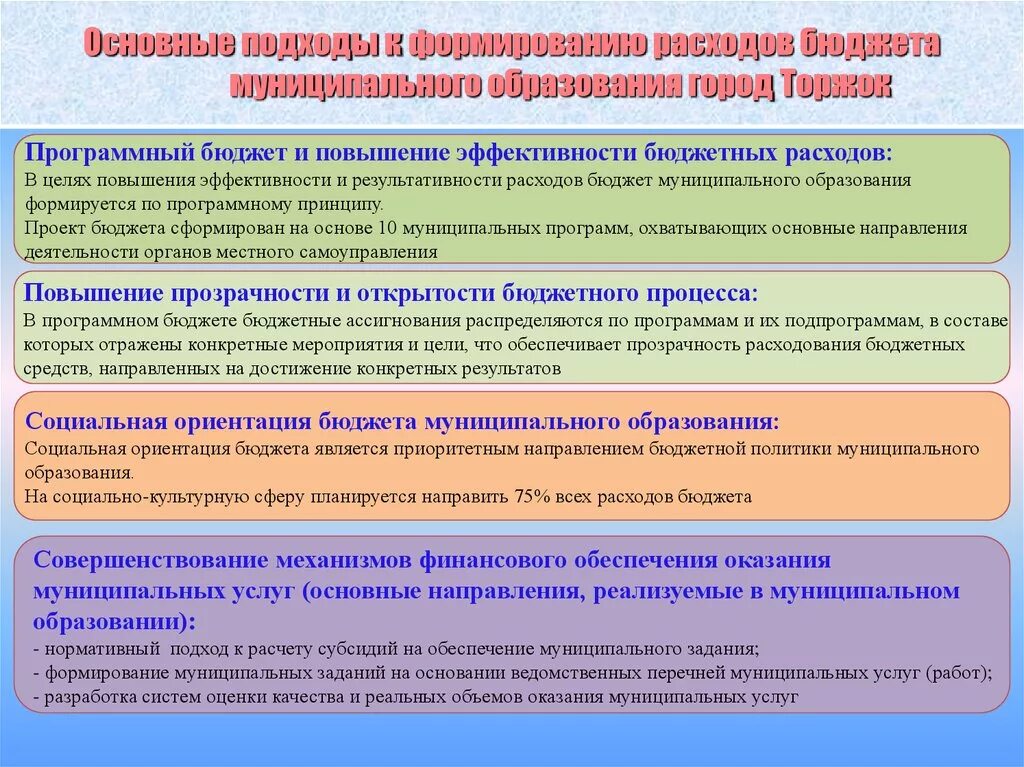 Программный бюджет муниципального образования. Увеличение бюджетных расходов. Формирование бюджета муниципального образования. План по повышению эффективности бюджетных расходов.