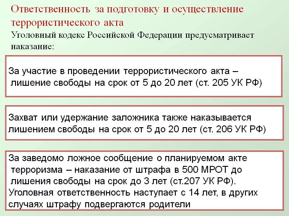 Ложное сообщение об акте терроризма ук рф. Ответственность за терроризм. Статьи ответственности за терроризм. Виды ответственности за терроризм. Уголовная ответственность за терроризм.