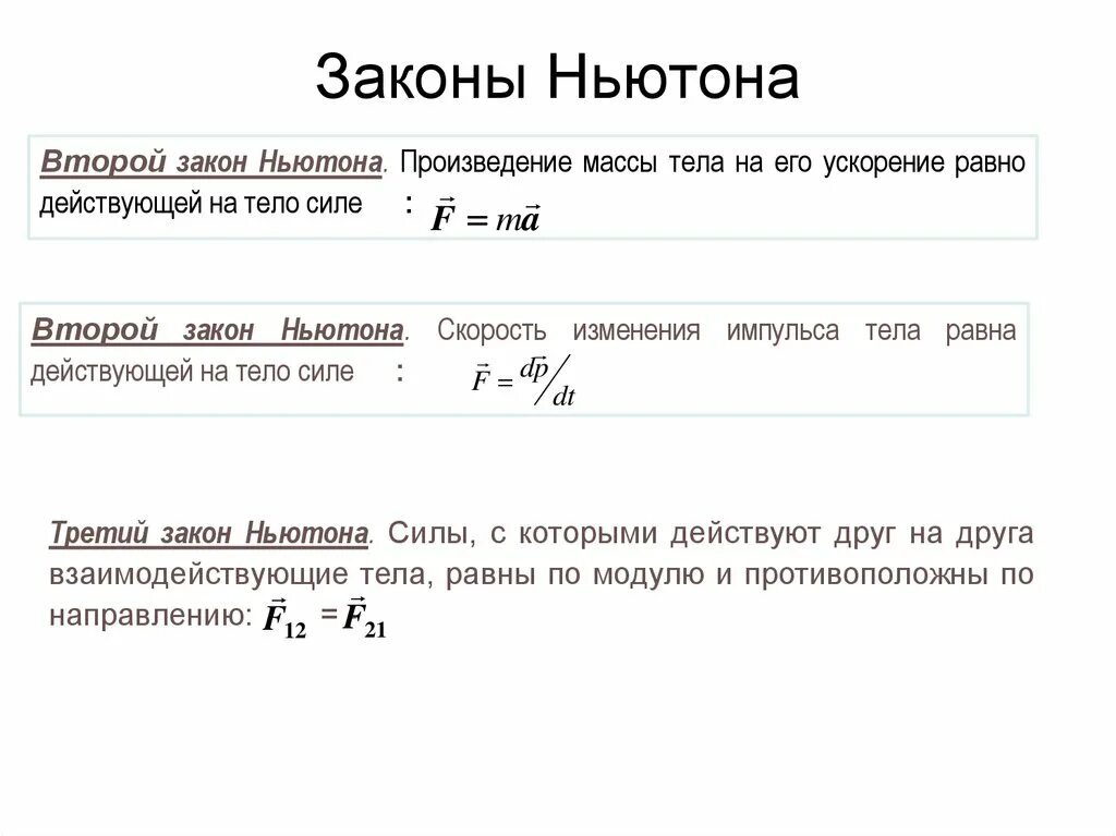 Ускорение из второго закона Ньютона. Второй закон Ньютона произведение массы на ускорение. Второй закон Ньютона основной закон динамики. Второй закон Ньютона для тела. Произведение ньютона