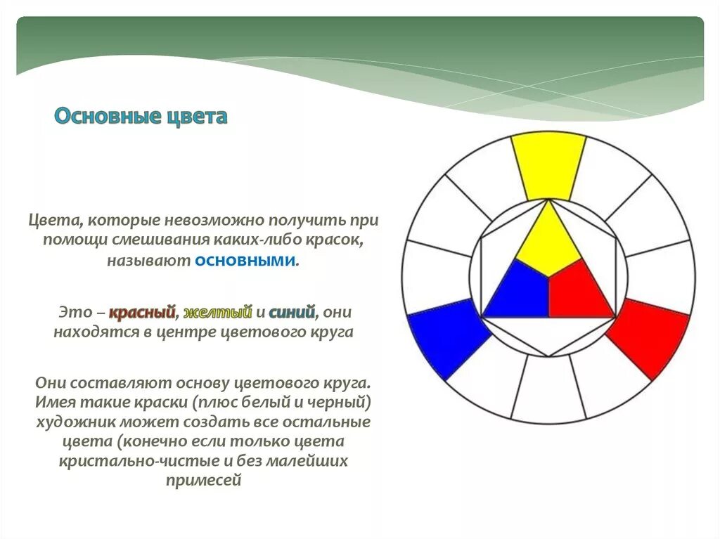 Цвета которые нельзя получить путем. Основные цвета спектра. законы цветоведения. основные цвета в изобразительном искусстве. основные цвета спектра 3.