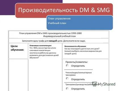 Учебный план менеджмент