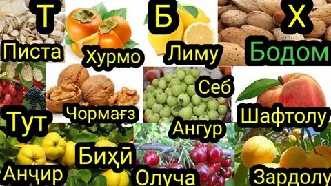 Хоб чи маъно дорад
