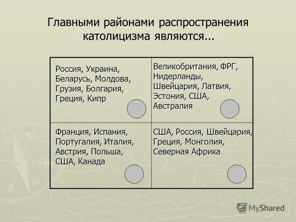 православие католицизм протестантизм карта мира. карта распространения католицизма в мире. главные районы распространения христианства. католицизм районы распространения. католические государства.
