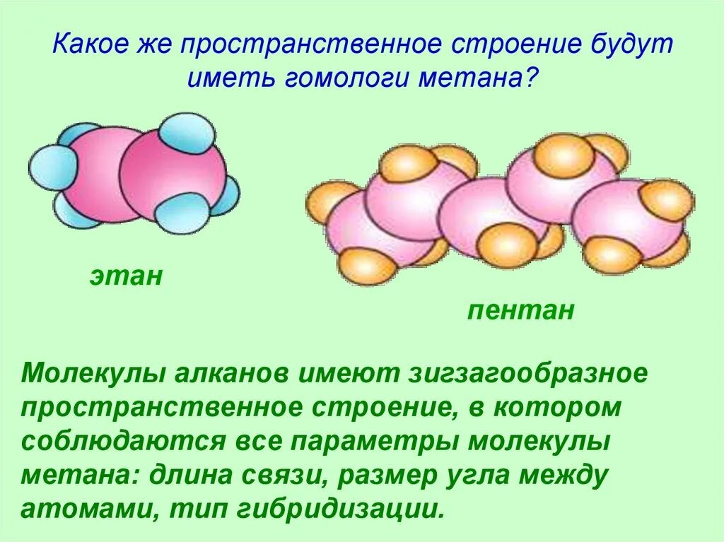 Метан имеет строение. Пространственное строение алканов. Пространственное строение метана. Алканы строение молекулы. Пространственное строение молекул.