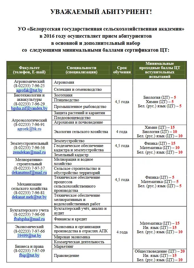 БГСХА инженерный Факультет. Сельхоз Академия минимальные баллы. Список поступивших в сельхоз академию. Список зачисленных в сельхоз академию горки.