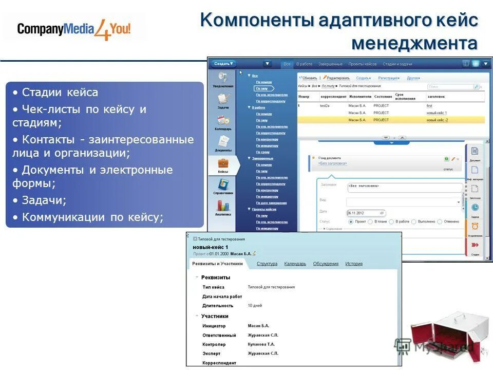 Мсэд московской области. Электронный документооборот пермский край. Сэд пермский. Сэд пермский край вход. Мсэд пермский край.