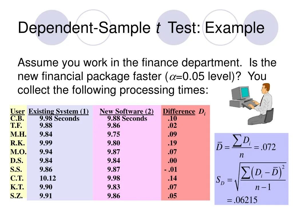 Means testing