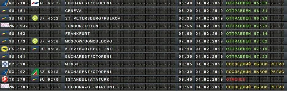 Табло полетов Кишинёв. Кишинев аэропорт табло. Аэропорт Кишинев табло прилета. Табло вылета Кишинев.