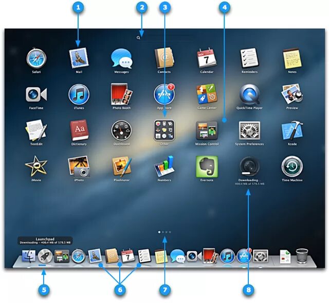 Launcher mac os. Launchpad макбук. launchpad на мак. launchpad что это в макбуке. launchpad из mac os..