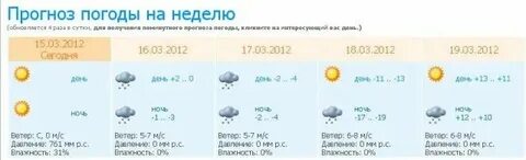 Погода в хабаровске на 3 дня гидрометцентра