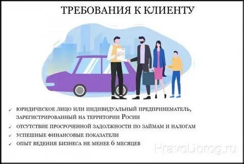 Лизинг жилья для физических лиц