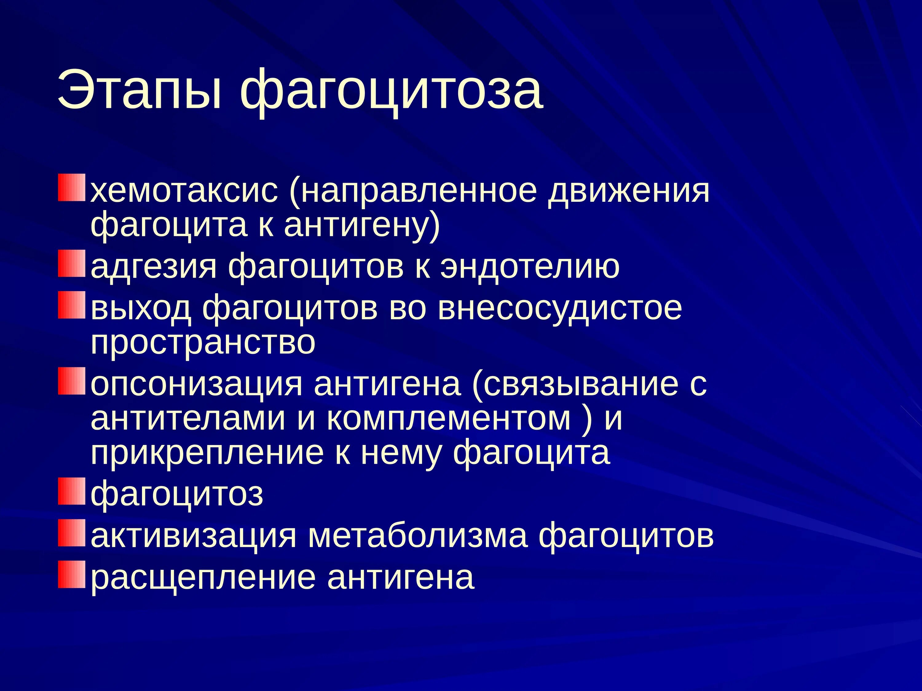 Завершающая стадия фагоцитоза. Хемотаксис фагоцитоз. Стадии незавершенного фагоцитоза.