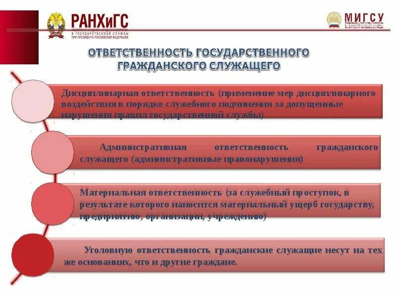 Материальная ответственность госслужащих. Ответственность государственных служащих. Дисциплинарная ответственность гражданских служащих. Характеристика государственного гражданского служащего.