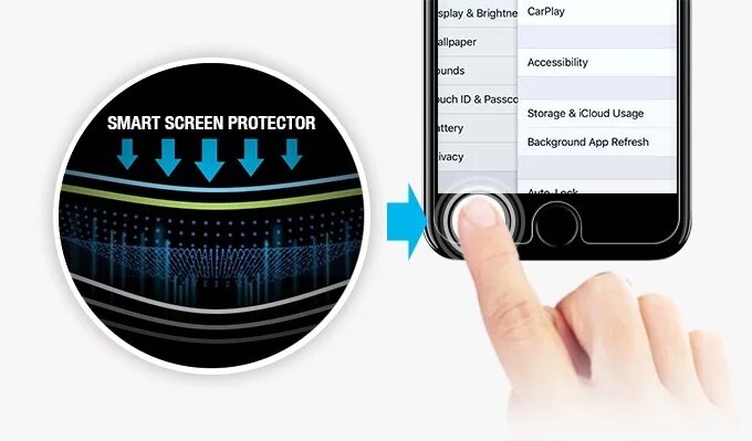Кнопка назад на айфоне. Safe area на всех устройствах. Кнопка назад на айфоне. Виртуальная кнопка домой на айфон. Как включить айфон 11.