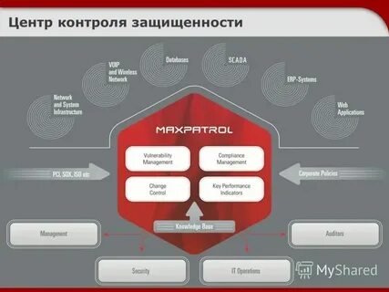 Центр контроля качества товаров продукции