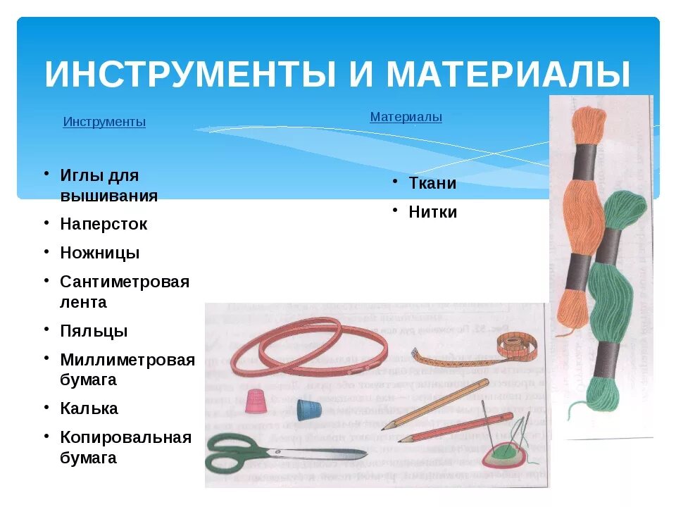 Урок технологии что нужно. Материалы инструменты приспособления. Материал инструмент и приспособления в технологии. Инструменты и материалы для урока технологии. Материалы и инструменты для шитья.