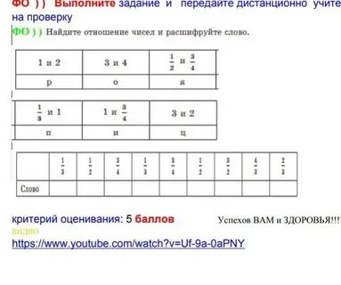 Составьте отношения чисел 113 к 5