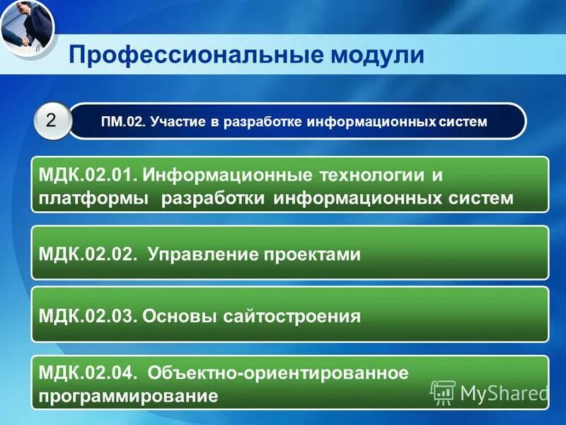 Модуль. Пуд план управления договором. Учебный модуль это в педагогике. Учебный модуль это. Интеграция программных модулей.