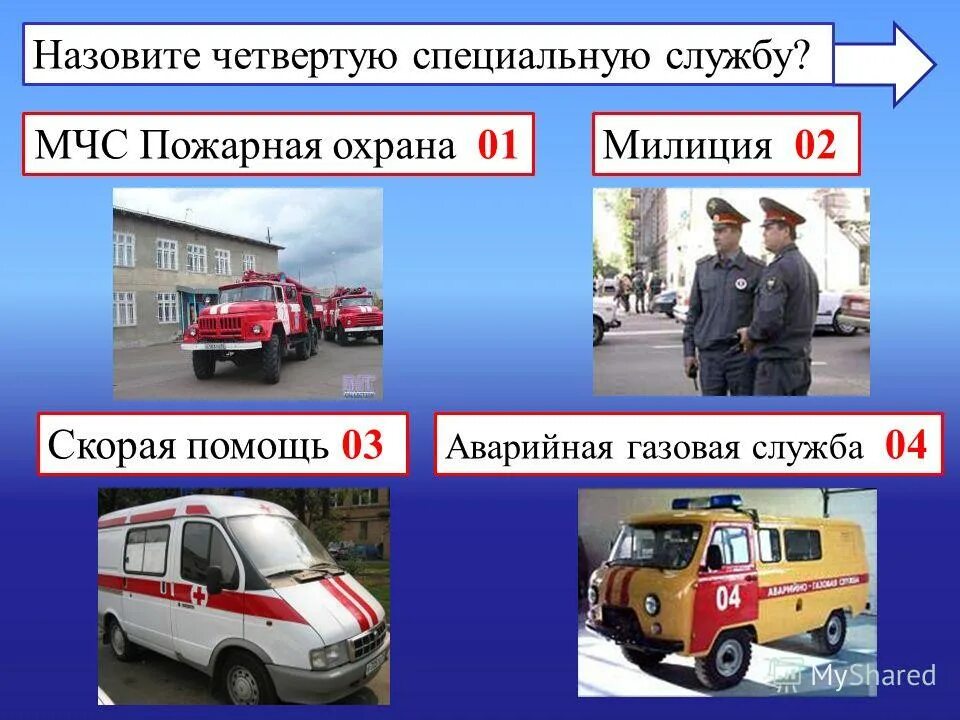 Службы спасения 01 02 03. 01 02 03 службы. 01 пожарная 02 милиция 03 скорая. пожарная служба 01 полиция 02 скорая помощь пожар. 02 экстренная служба.
