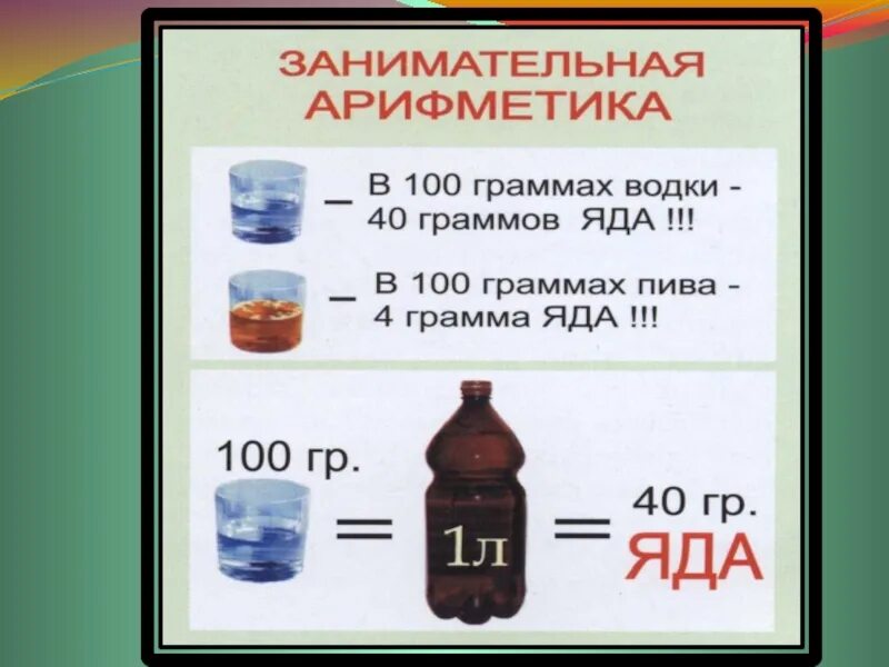 100 Грамм воды.