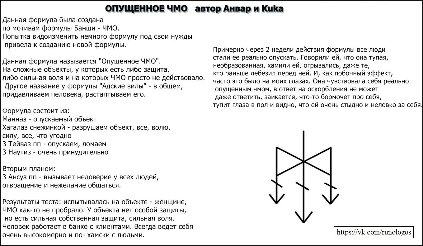 Руны разрушающие. Рунические ставы. Руны и рунические ставы и формулы. Руны ставы. Руны чтобы человек уволился.