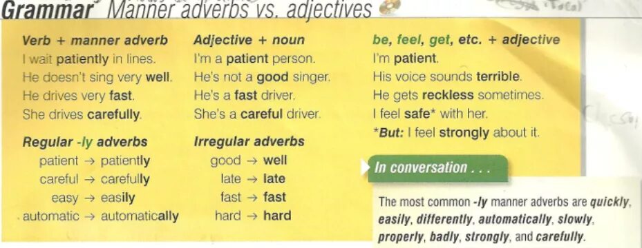 Adverbs careful. Adverbs of manner в английском языке. Easy наречие в английском. Adverbs of manner правило. Adverbs of manner 4 класс.