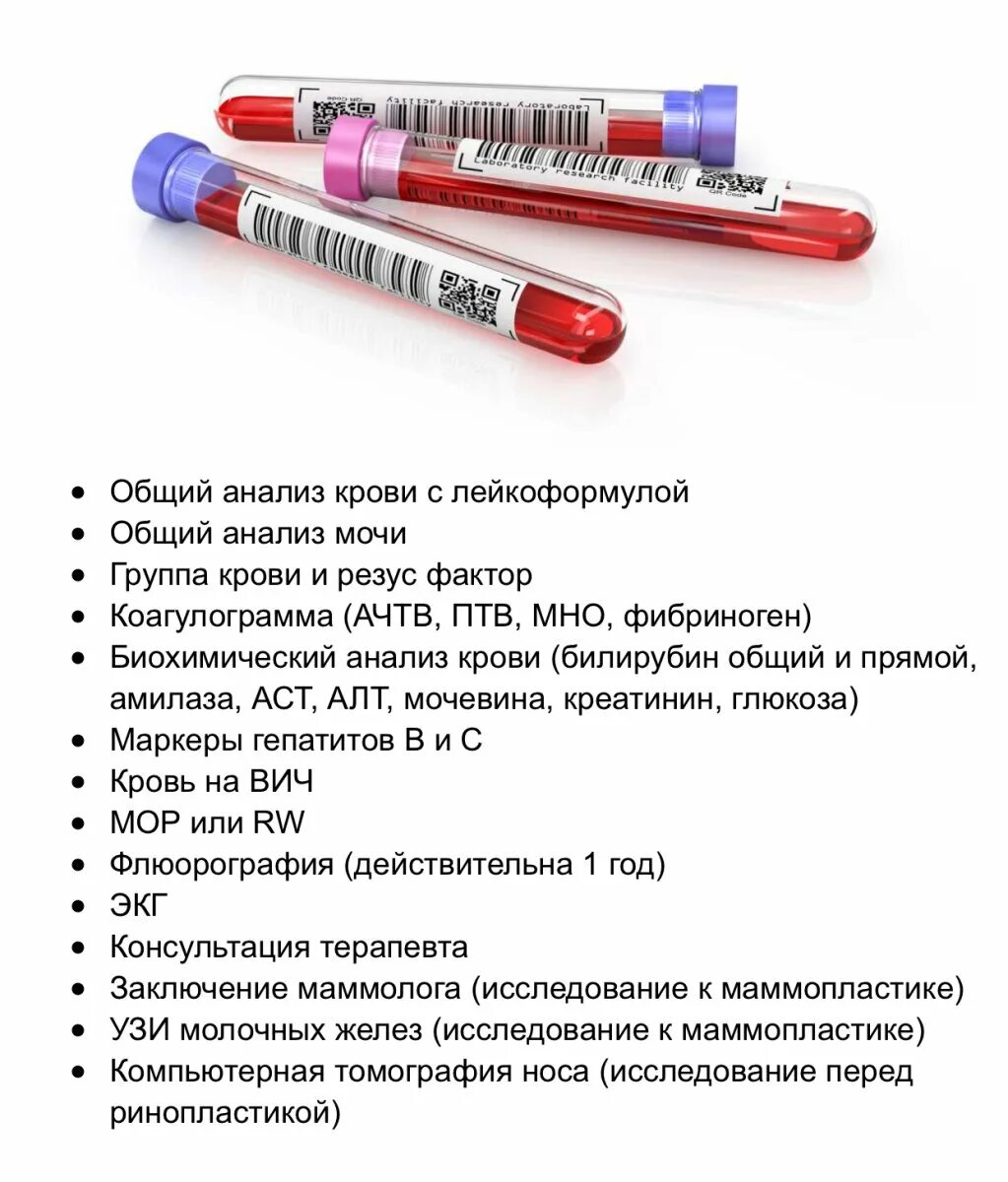 Список анализов перед ринопластикой. Список анализов для операции на нос. Перечень анализов перед операцией. Перечень анализов перед операцией на нос. Сдача анализов перед операцией