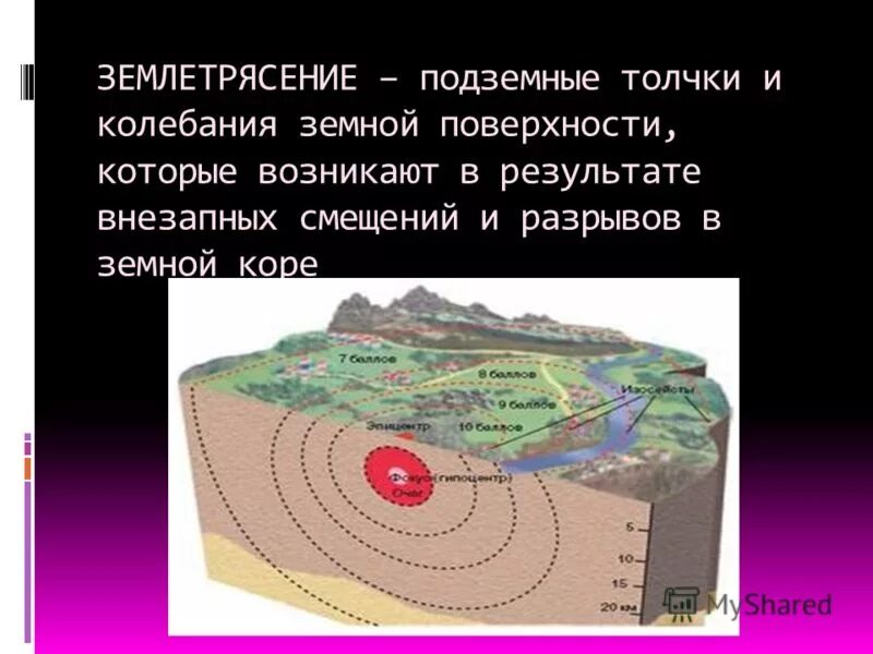 Причины возникновения землетрясений и вулканов