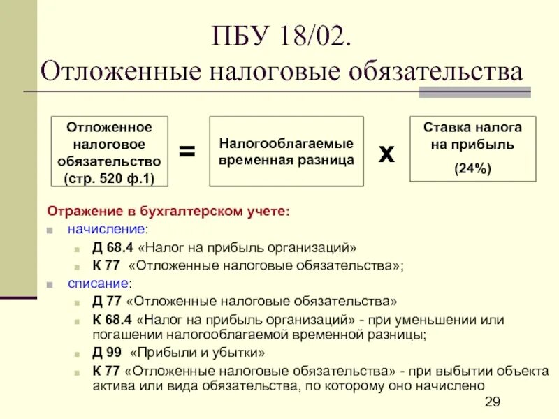 Активы и обязательства в 1с. ПБУ 18/02 учет расчетов по налогу на прибыль. Технология учета налога на прибыль организаций. Оно ПБУ 18/02 проводки. Отложенные налоговые обязательства в бухгалтерском учете.