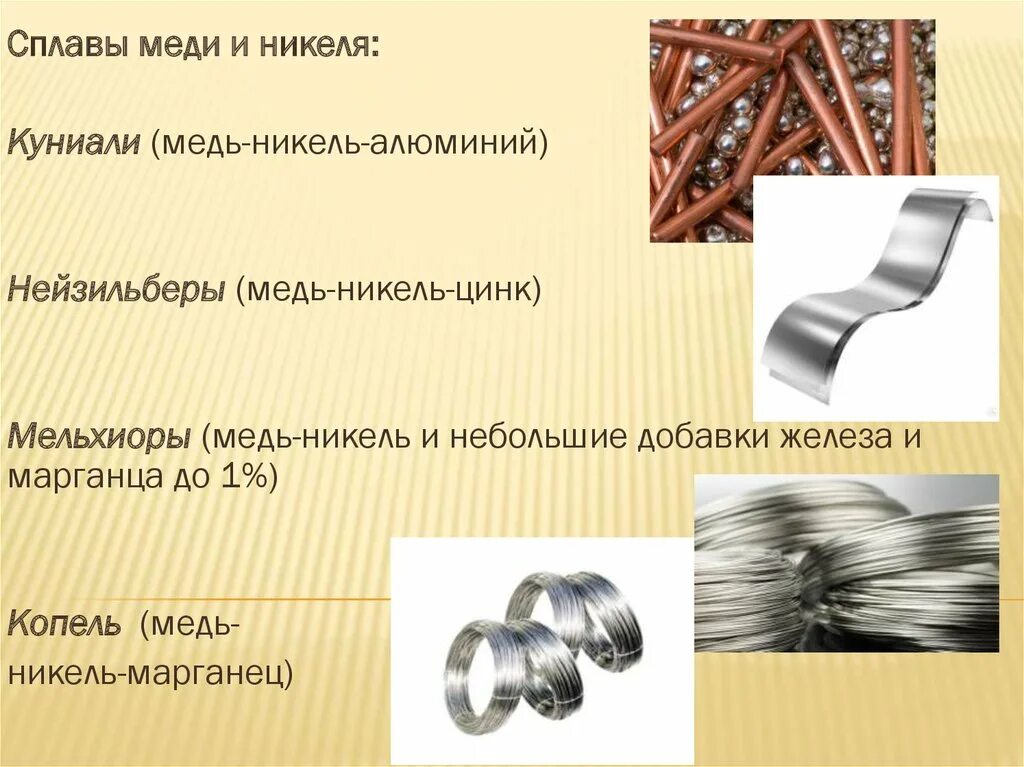 Сплав медь никель алюминий цинк. Никелин ( сплав меди и никеля). Сплав меди никеля и цинка. Сплав железа цинка никеля и хрома. Из каких металлов изготавливают провода