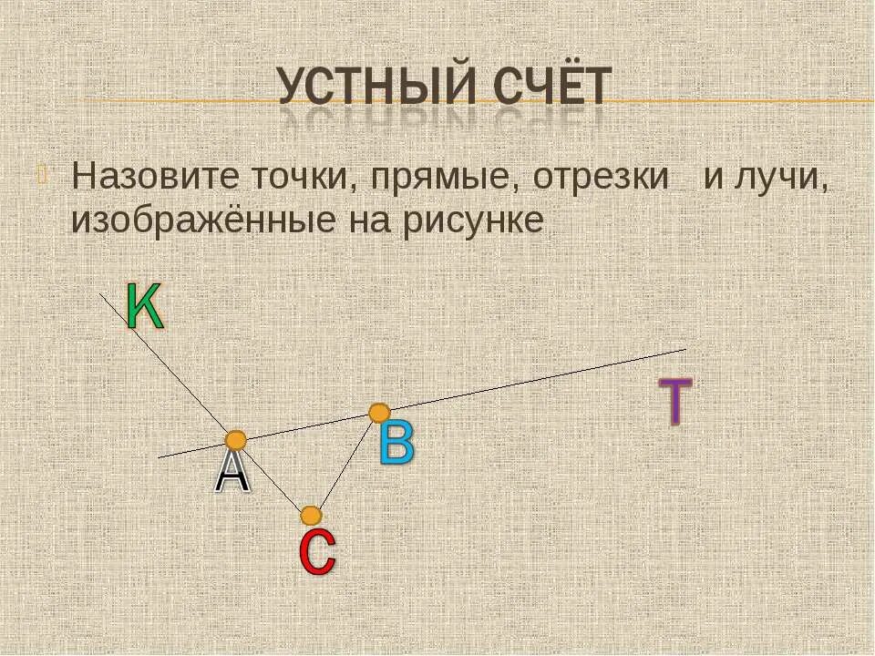 Как называются точки в городе. Назовите лучи изображенные на рисунке. лучи отрезки и прямые изображенные на рисунке. назовите изображенные на рисунке отрезки лучи прямые. точки прямые отрезки рисунок.