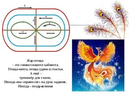 Жар какой