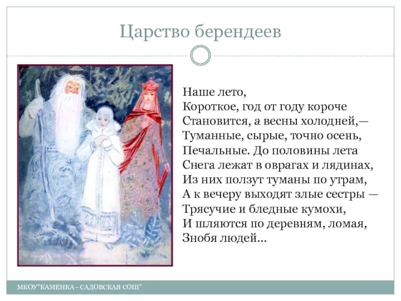 Царство Берендея Снегурочка. «Снегурочка» (1873) а.н. Островский. Снегурочка Островского деренжеев. Островский Снегурочка Берендеи. Снегурочка миф или реальность