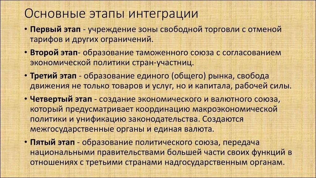 Основные этапы интеграции. Этапы интеграции стран Западной Европы. Основные этапы западноевропейской интеграции. Основные этапы. Интеграция запада