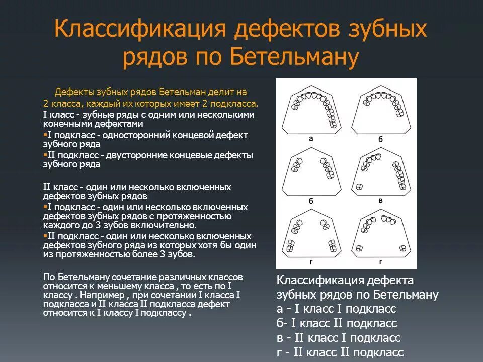 Классификация ортопедии. Классификация зубных дефектов по кеннеди с подклассами. классификация дефектов зубных рядов (кеннеди, вильд, гаврилова и др.).. классификация зубных рядов по кеннеди и гаврилову. классификация дефектов зубных рядов по бетельману.