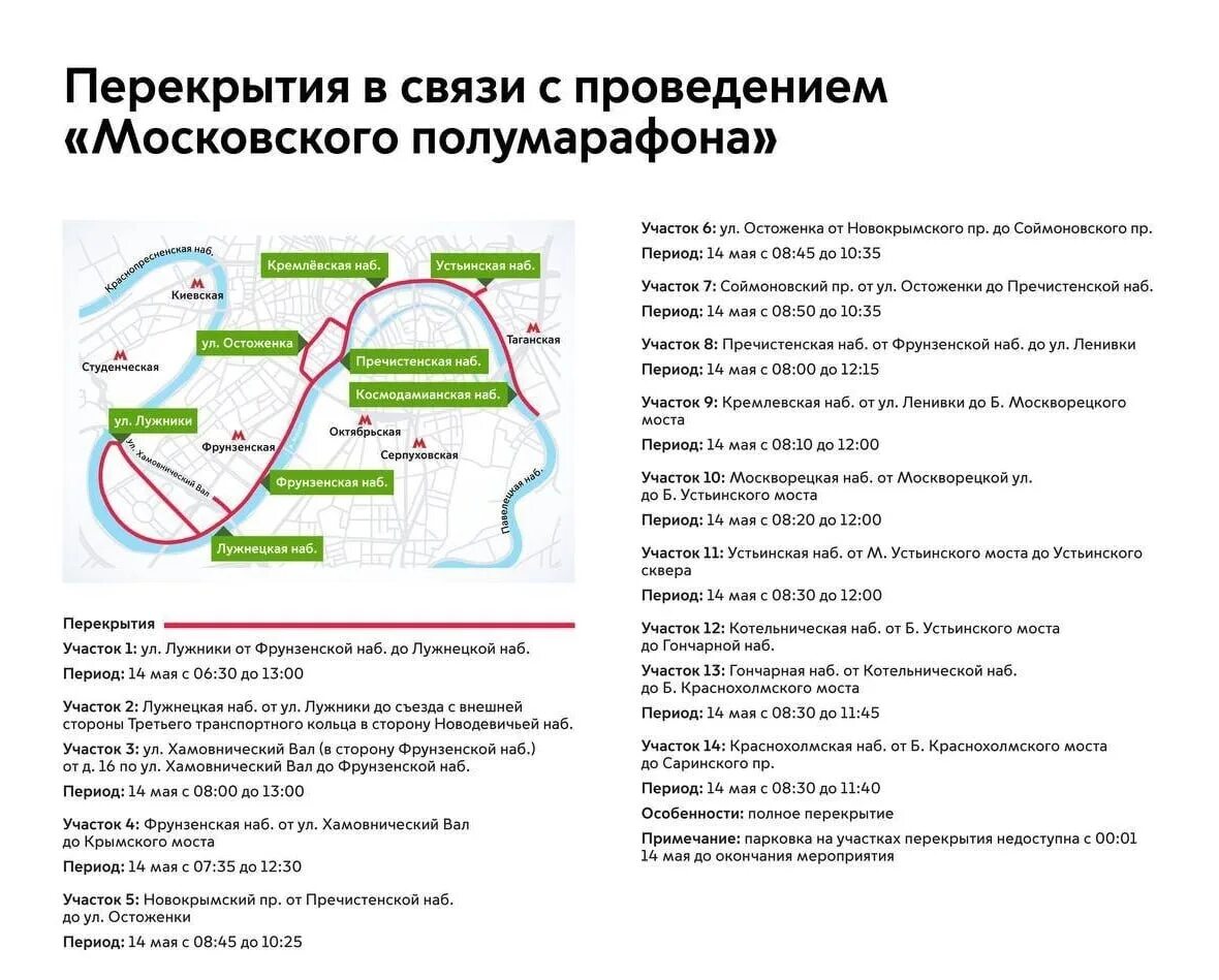 Когда в москве будет 15. Перекрытие движения. Перекрытие улиц в Москве. Московский полумарафон 2022 карта. Перекрытие дорог в Москве.