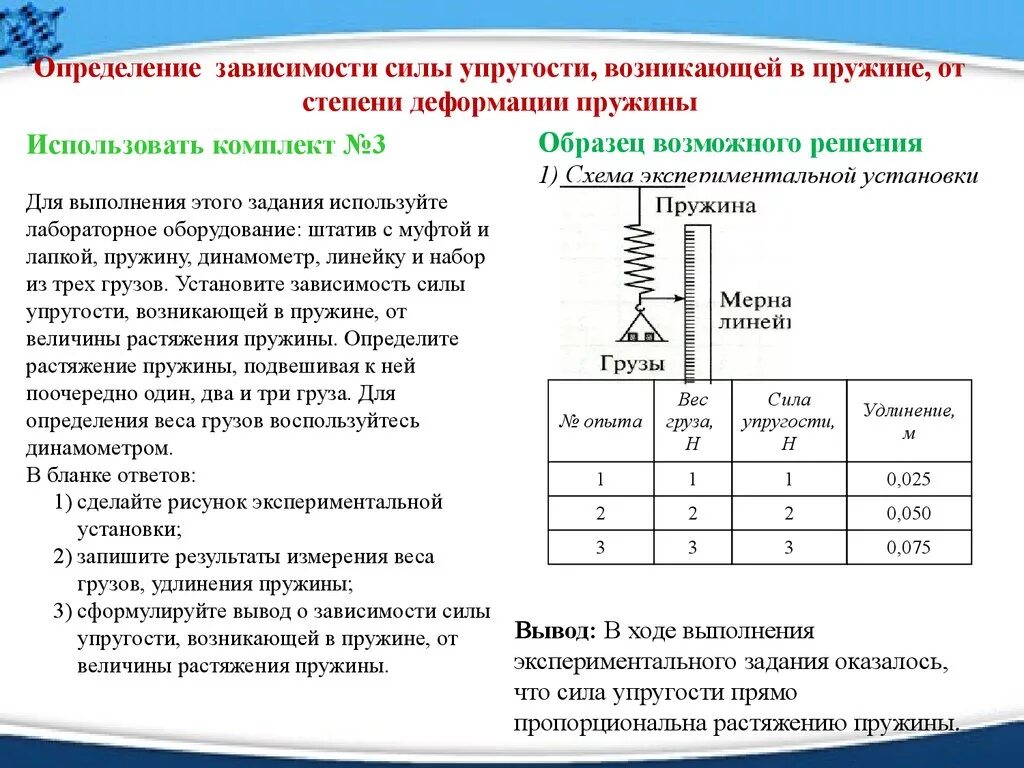 Вам необходимо исследовать меняется ли частота. Коэффициент жёсткости пружины формула. Сила упругости для пружины формула физика. Коэффициент упругости стальной пружины. Формула определения коэффициента жесткости пружины.