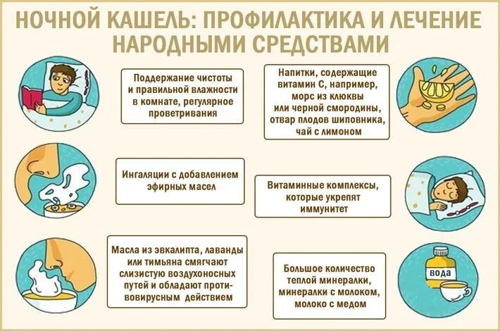 Подкашливает что делать. Приступ кашля ночью у взрослого. Как Остановить сильный кашель. Какостоновить ккашель. Как Остановить сухой кашель.