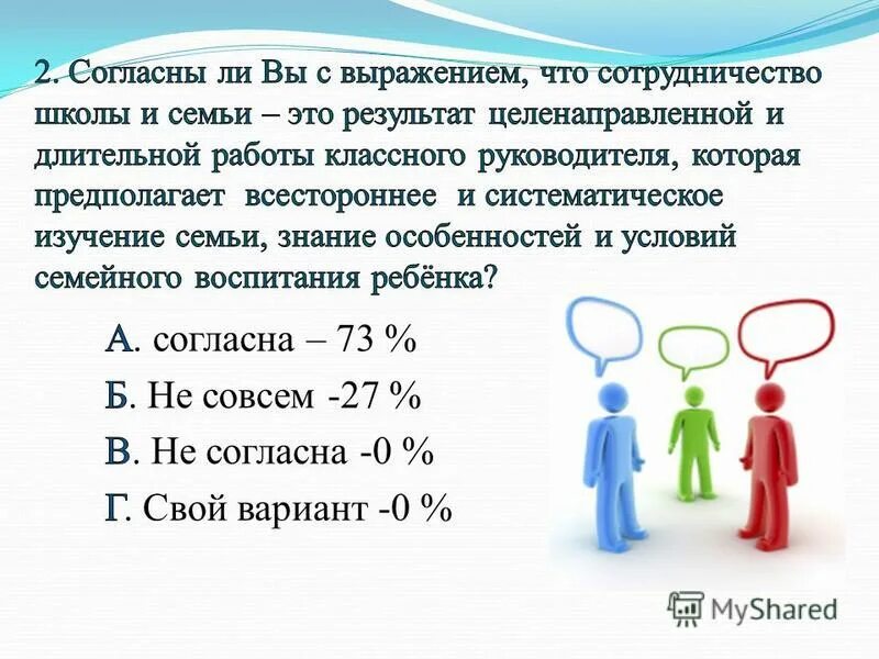 Взаимодействие семьи и школы презентация. Анкета взаимодействие семьи и школы. Взаимоотношение в семье анкета. Анализ анкетирование детей взаимоотношения в семье.