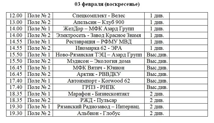 Футбольный клуб Рязань расписание игр. Хк РГУ ночная лига город Рязань. Атрон Арена Рязань футбол ветераны таблица. Рфму Рязань первоначалка.