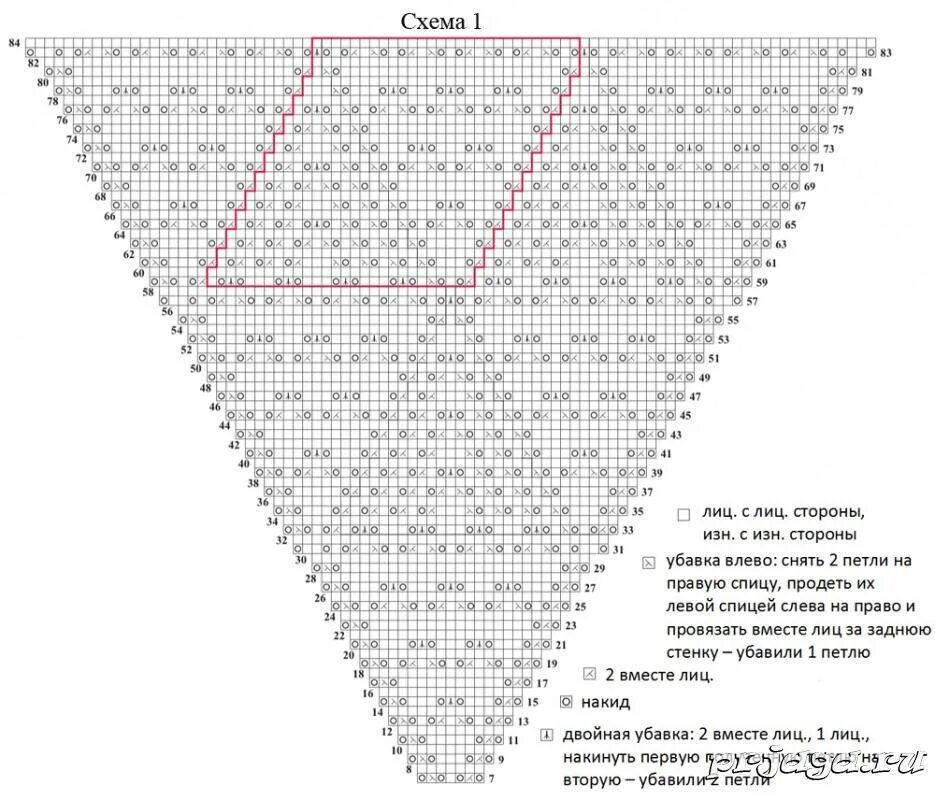 Вязание спицами шаль схема и описание. Вязаная шаль спицами схемы. Схема вязания шали спицами. Шаль косынка спицами схема.