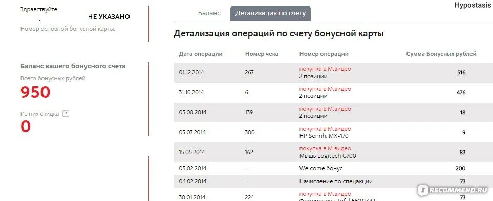 Сколько можно списать бонусами м видео. Баллы Мвидео. Начисление бонусов м видео. Мвидео 1000 баллов. Бонусы в Мвидео сколько в рублях.